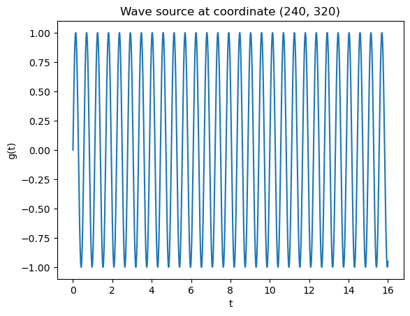 wavesource2